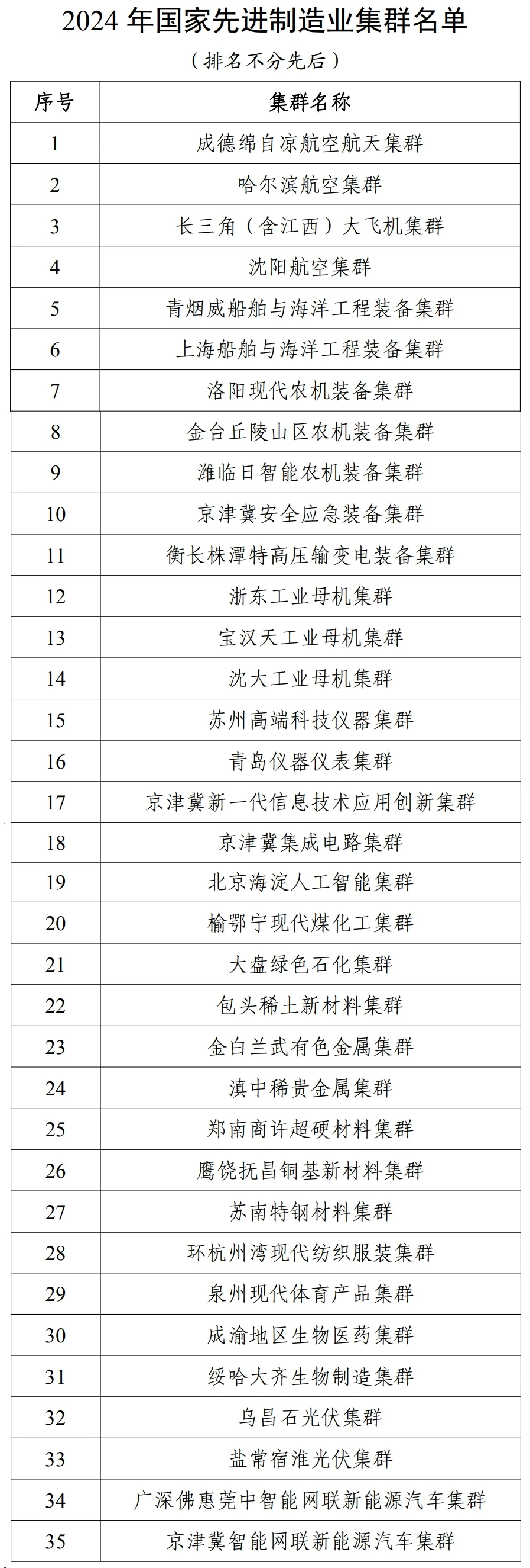 7d41e15a57f6f1875d9d18e92044a39b_cqlyIPRrrdAAAAAElFTkSuQmCC.png 7d41e15a57f6f1875d9d18e92044a39b_cqlyIPRrrdAAAAAElFTkSuQmCC.png